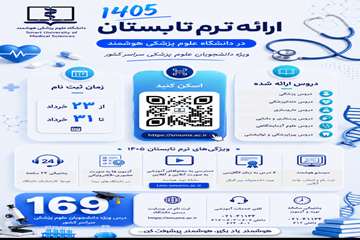 پوستر